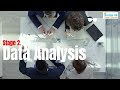 Benefits of business analytics  mba  career  guide me education  part 2