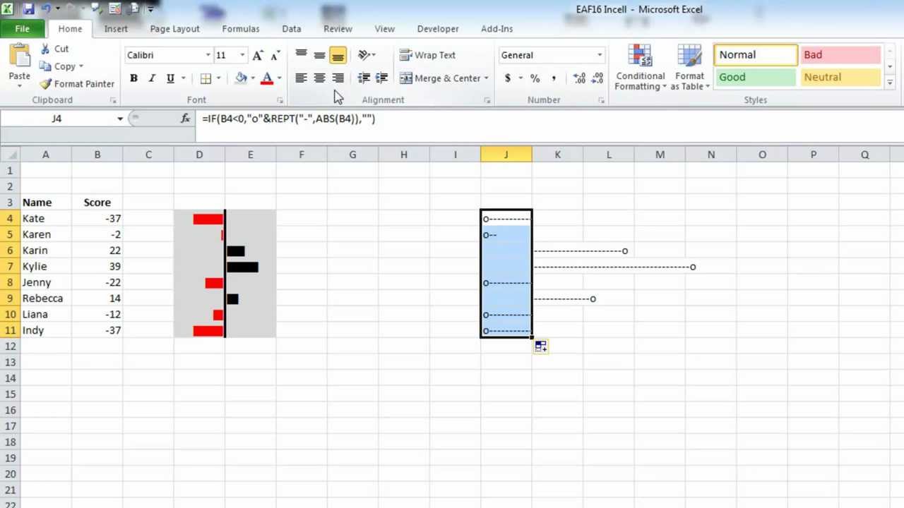 Excel In Cell Bar Chart