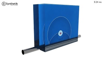 blastFoam | underwaterDetonation Validation Case