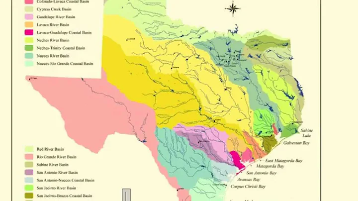 Your Watershed - L3.3