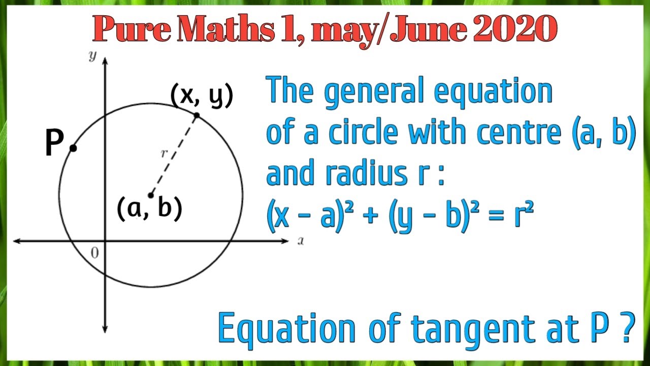 Math level 31