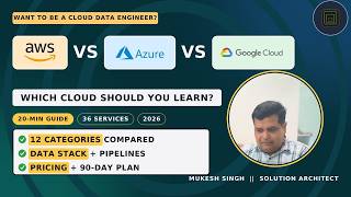 AWS vs Azure vs Google Cloud: Every Data Engineering Service Explained (2026) - 20 Minutes Guide