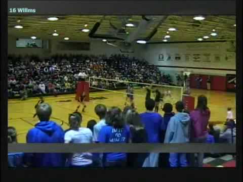 2009 Iowa State Volleyball Recruiting Class Highlights