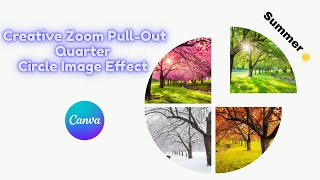 Creative Zoom Pull-Out Quarter Circle Image Effect in Canva | Cool Presentation Trick