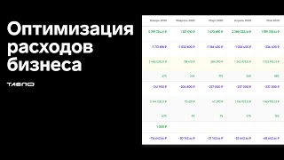 ОПТИМИЗАЦИЯ РАСХОДОВ БИЗНЕСА | 5 правил по работе с расходами screenshot 5