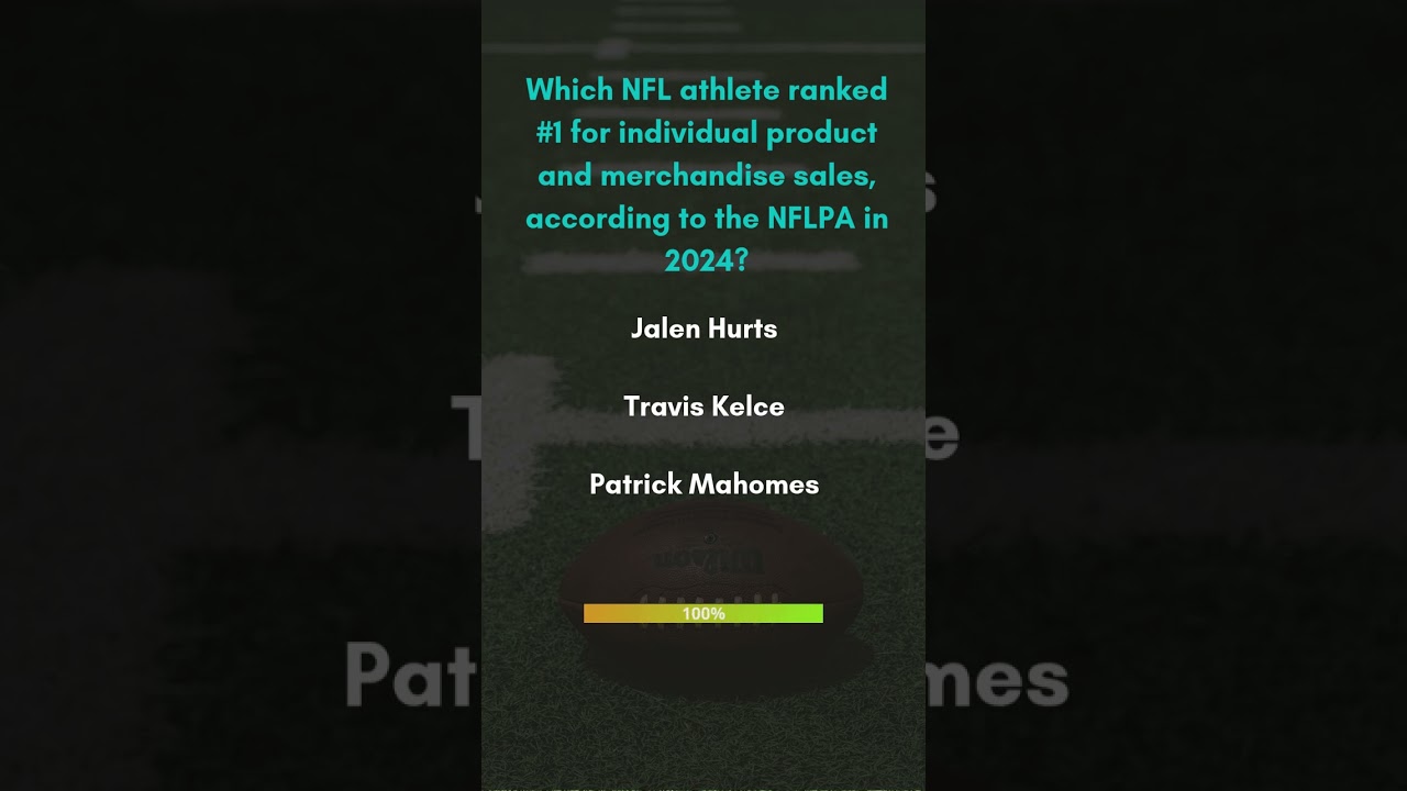 NFL Athletes Product & Merchandise Sales Rankings in 2024