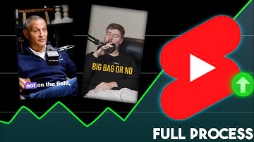 Create 100 YouTube Shorts in 1 Day Using AI