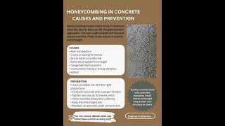 Basic knowledge for civil engineering | Haney combing in concrete cause and prevention | #shorts