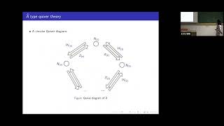 Aspects of N=3 Chern-Simons Quiver gauge theories with ADE classification - Moumita Patra
