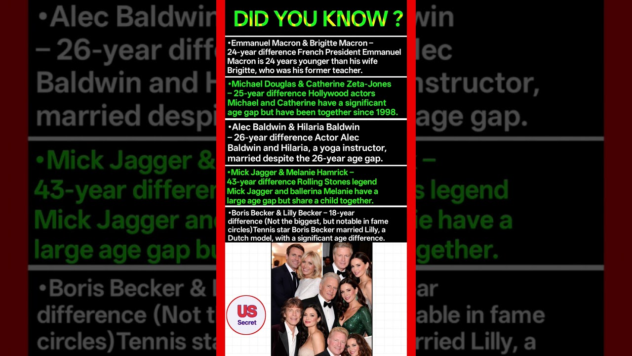 5 Famous Couples With the Biggest Age Differences