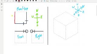 Ortho to Iso pt 1