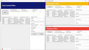 Azure SQL Data Sync on premise and cloud database