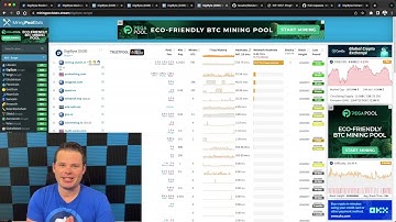 DigiByte v8.22 Update Part 3: DGB Mining Overview & Possible Hard Fork Discussion