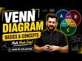 Venn Diagram Basics & Concept The Maths Hero 2026: Foundation Course for Bank & Insurance Exams