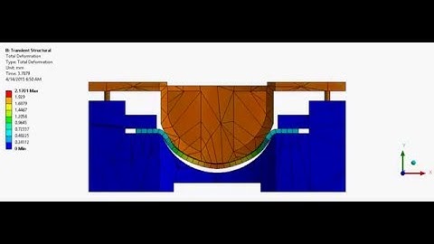 ANSYS Workbench Transient Structural FEA of Plate Forming Process