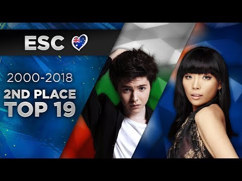 Eurovision 2nd Place 2000-2018 | My Top 19