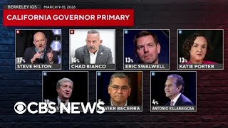 Republicans Lead Democrats In Crowded California Governor Primary, Poll Shows