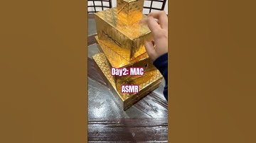Day2: #MAC #adventcalendar #foryou #viral