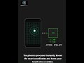 Your Phone Screen Is Not Just Glass (Here's The Secret)
