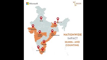 AI for Resilient Cities