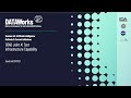 CDAO Joint AI Test Infrastructure Capability