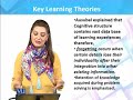 ENG505 Language Learning Theories Lecture No 49