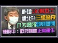 昨新增180多例本土個案 雙北防疫警戒進入第三級｜三立新聞網 SETN.com