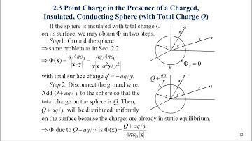 ED 211005 2.3 Point Charge in the Presence of a Charged, Insulated, Conducting Sphere pp. 12-21