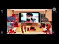 Past ladyBug Miraculous Holders React To LadyBug/Marinette // MLB // NOT Original