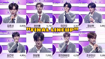 Introducing The Final Debut Lineup For “Boys II Planet” Group ALPHA DRIVE ONE (ALD1)