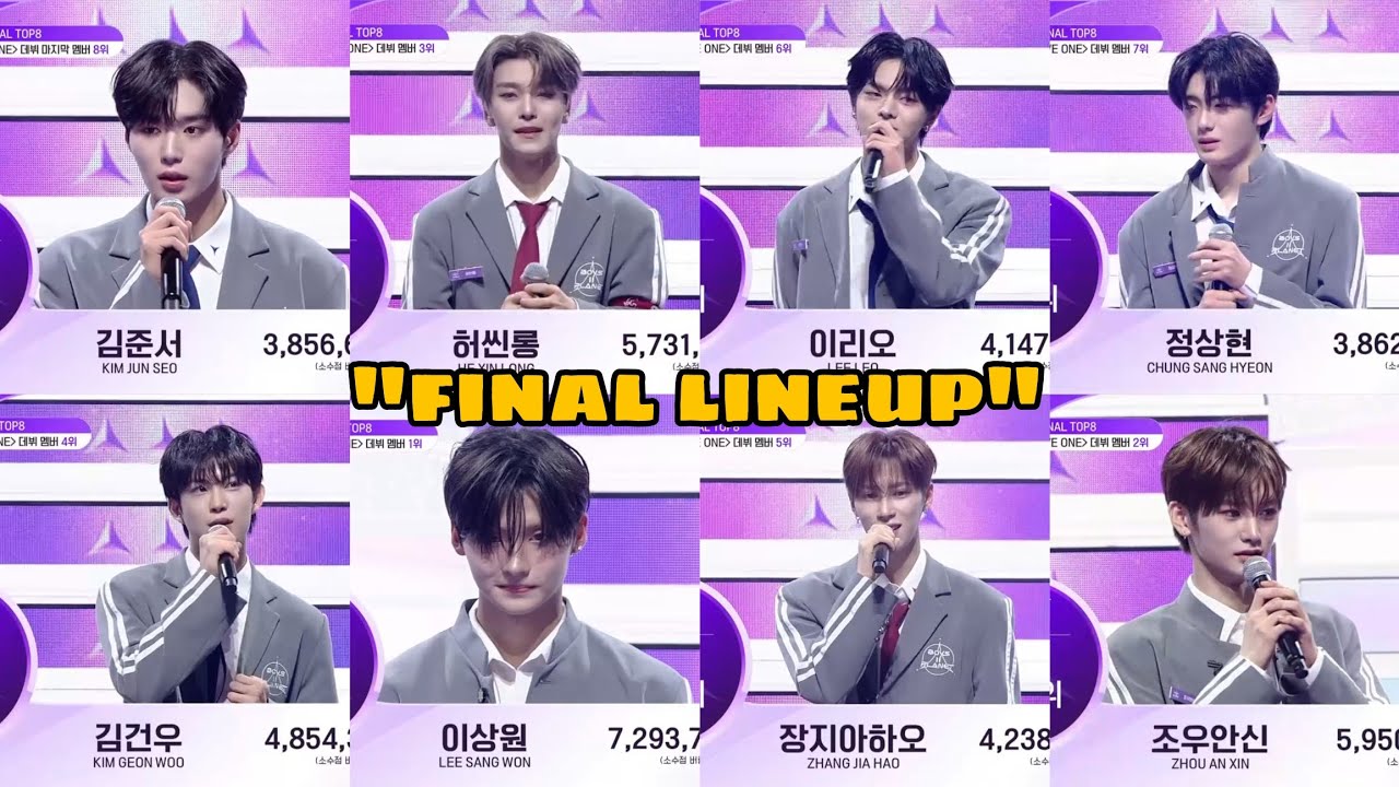 Introducing The Final Debut Lineup For “Boys II Planet” Group