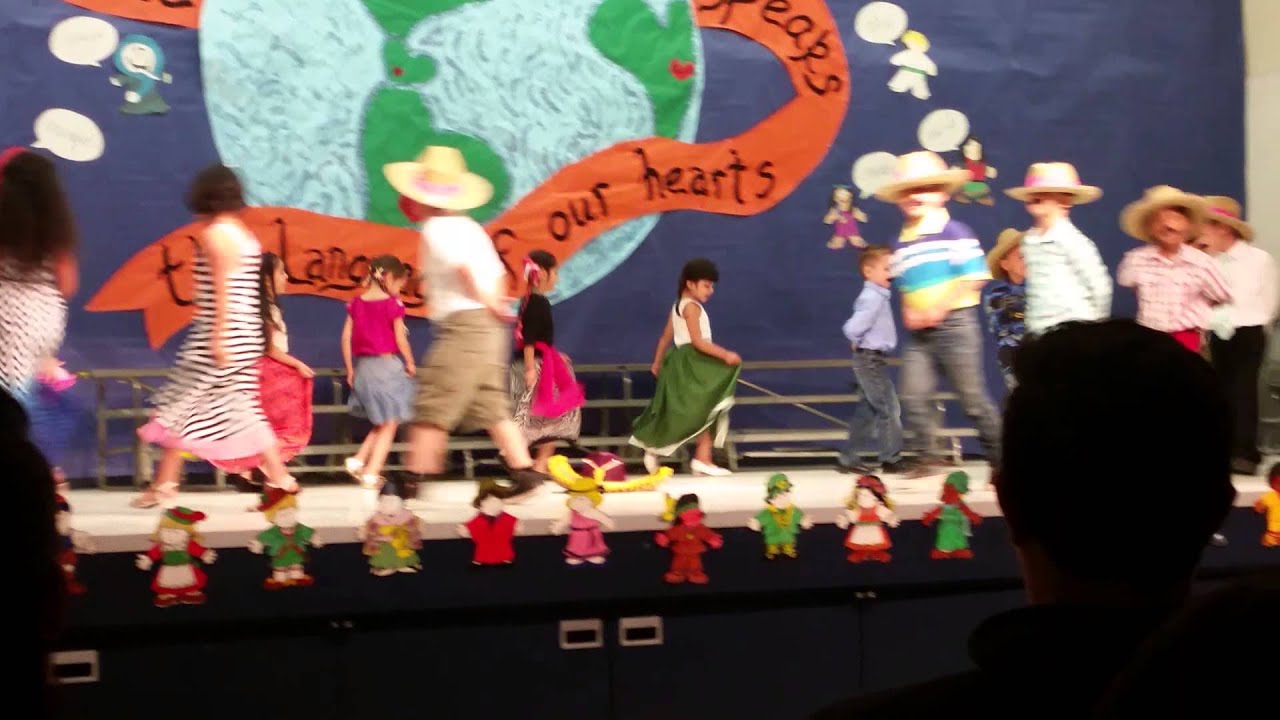 The Mexican Hat Dance Youtube
