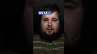 Cry and its synonyms #learnenglish #englishwords #english Cry and its synonyms #learnenglish #englishwords #english