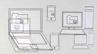 Dropbox Intro (Deutsch)