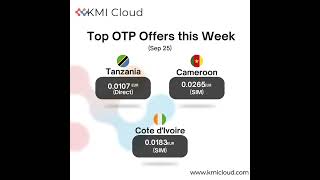Reliable OTP routes built to keep your users connected.