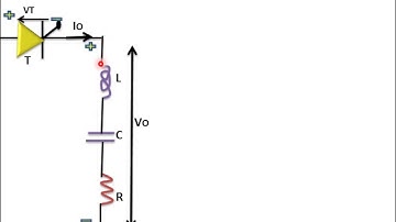 Class A Commutation (Self , Load Commutation) हिन्दी