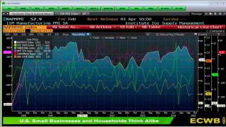 Joseph Trevisani: The Federal Reserve End Game