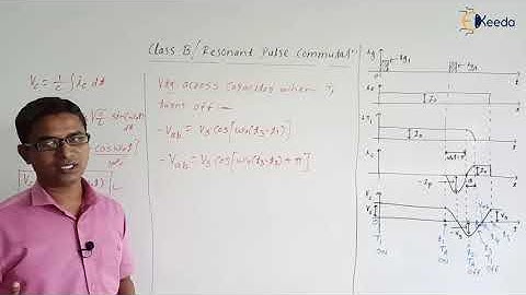 Mastering Class B Commutation : Derivations In GATE Power Electronics