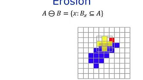 Image processing -  Erosion -