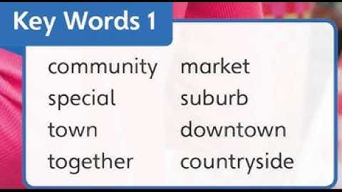 Cambridge primary path unit 1  key words 1