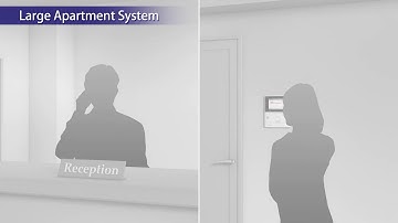 Panasonic Video Intercom System for Apartment Complexes for Europe HD