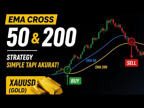 EMA CROSS 50 & 200 TERBUKTI AKURAT?! 😱😱Strategy Trend Paling Simple Untuk XAUUSD 
