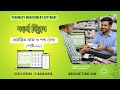 ফার্মেসি সফটওয়্যার - প্রারম্ভিক কাজ ও পণ্য যোগ (পার্ট-০২)