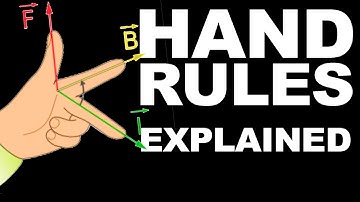 Physics hand rules explained