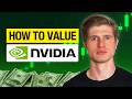 How to Value Any Stock (Step-by-Step Framework)