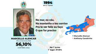 Jingle Marcello Alencar - Governador Rio De Janeiro Eleições 1994 Legendado