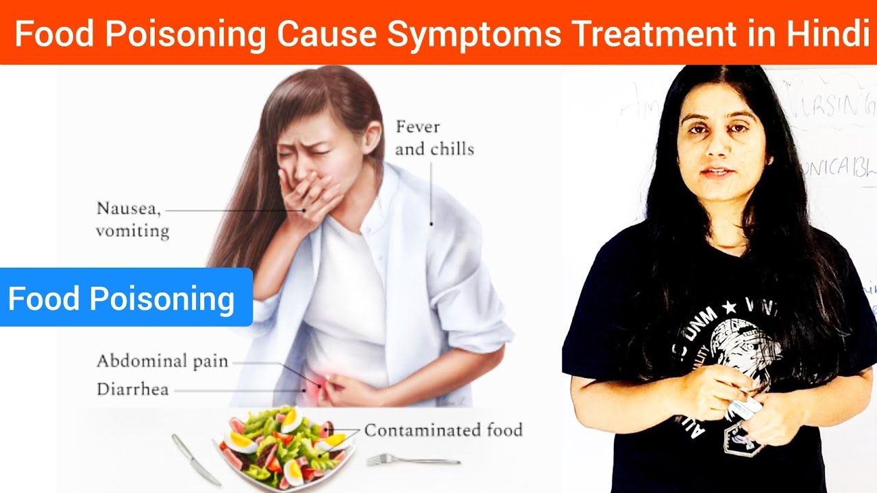 food poisoning presentation in hindi