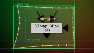 STMap_BBox Demo