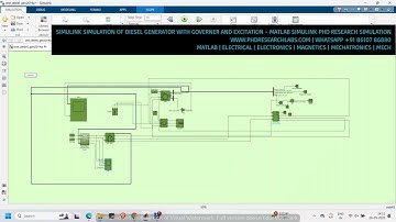 SIMULINK SIMULATION OF DIESEL GENERATOR WITH GOVERNER AND EXCITATION #matlab #SIMULINK #phdresearch