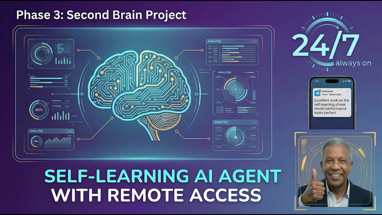 Claude Code Agent SDK: 24/7 AI That Learns | JARVIS Phase 3 - YouTube